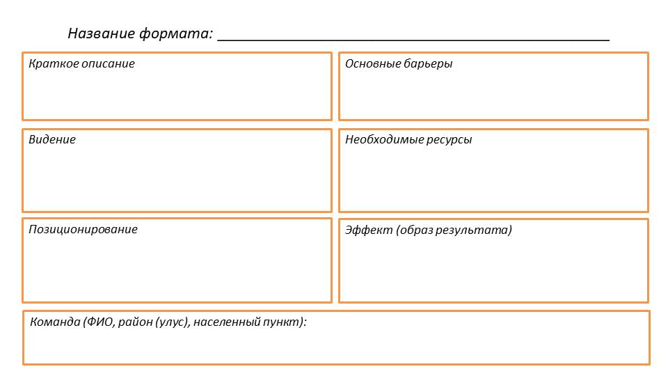 Новые форматы библиотек