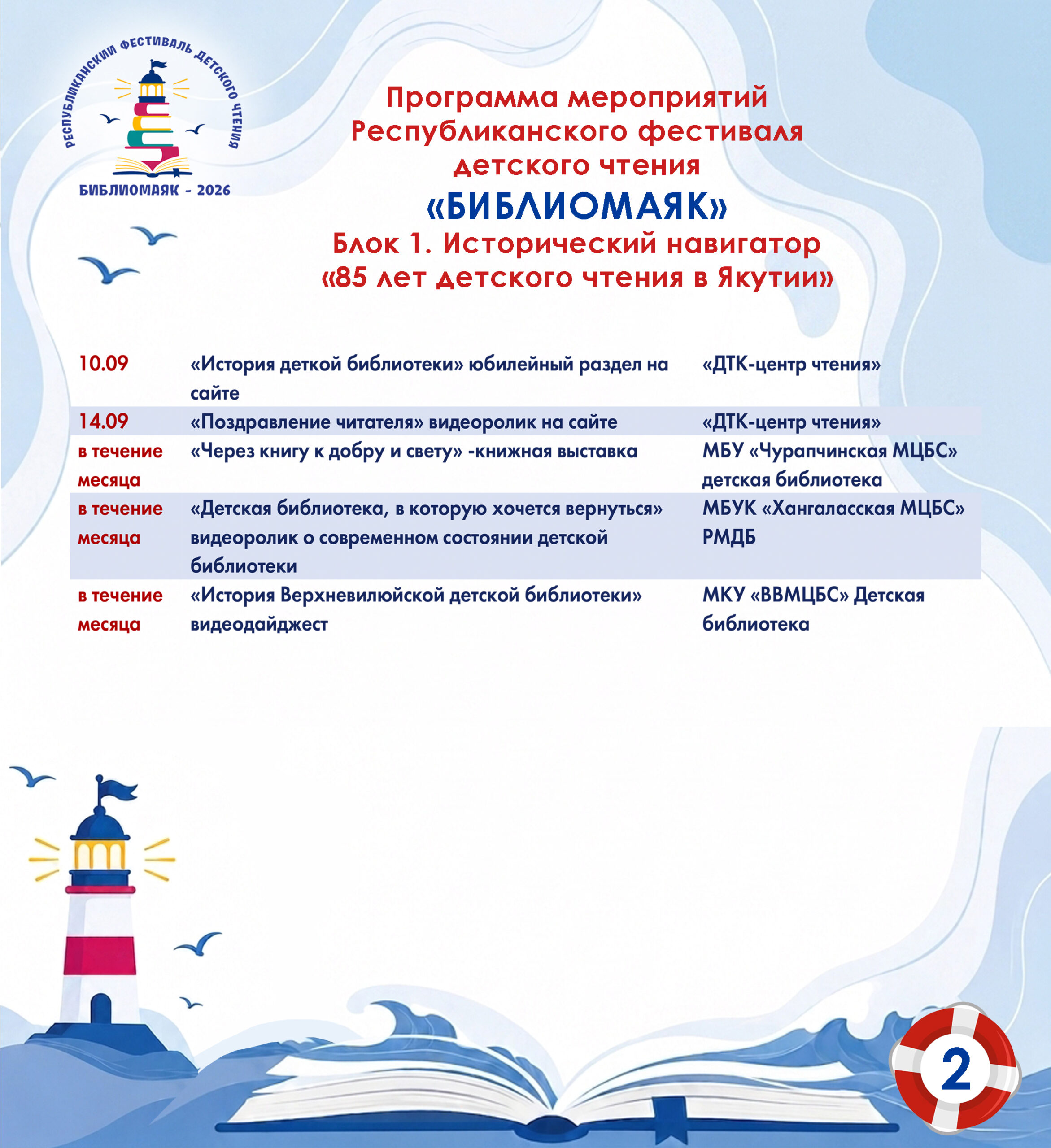 Программа мероприятий Республиканского фестиваля детского чтения “БИБЛИОМАЯК”